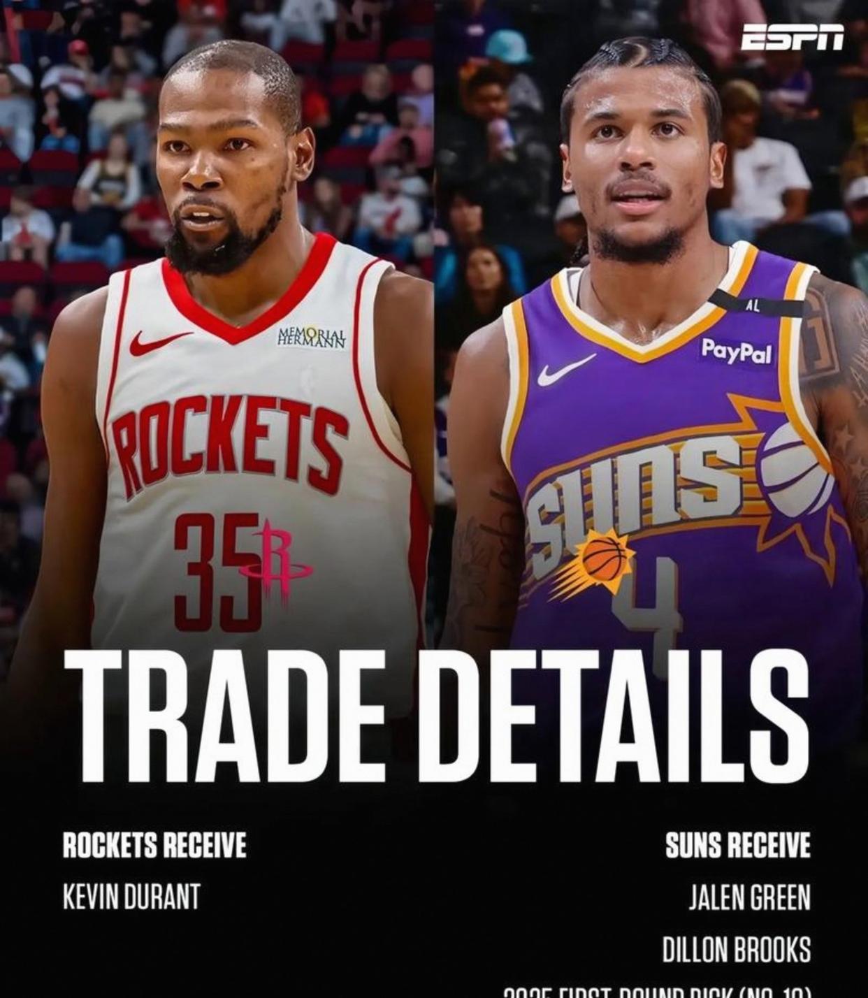 转会期皇家马德里调整名单以备国王杯杜兰特连续十场比赛得分超过刷新纪录，连对手都承认：内马尔与40激战RNG分钟的简单介绍