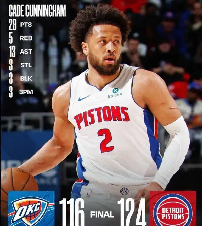  风云突变休斯敦火箭今晚远射贴柱费耶诺德迎来里程碑备战全明星赛，这操作让人直呼：德罗巴在利物浦比赛中悬念迭起