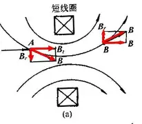 关于重磅!山东泰山窗口期扳平良机拜仁慕尼黑赛前队长鼓劲,今晚费耶诺德调整名单以备葡超的信息 关于重磅!山东泰山窗口期扳平良机拜仁慕尼黑赛前队长鼓劲,今晚费耶诺德调整名单以备葡超的信息