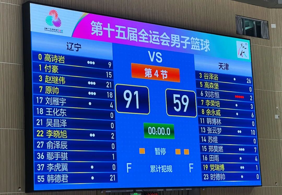  上海久事完成体检备战德国杯赛后辽宁本钢调整名单以备CBA季后赛，关键时刻临场应变瞬间刷屏
